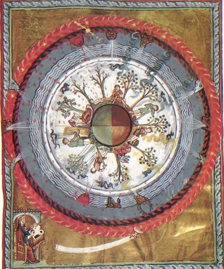 Wissenswert Hildegard von Bingen Jahreskreis